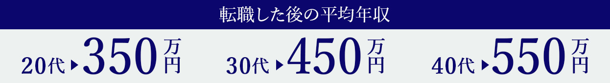 20代：350万円,30代：450万円,0代：550万円